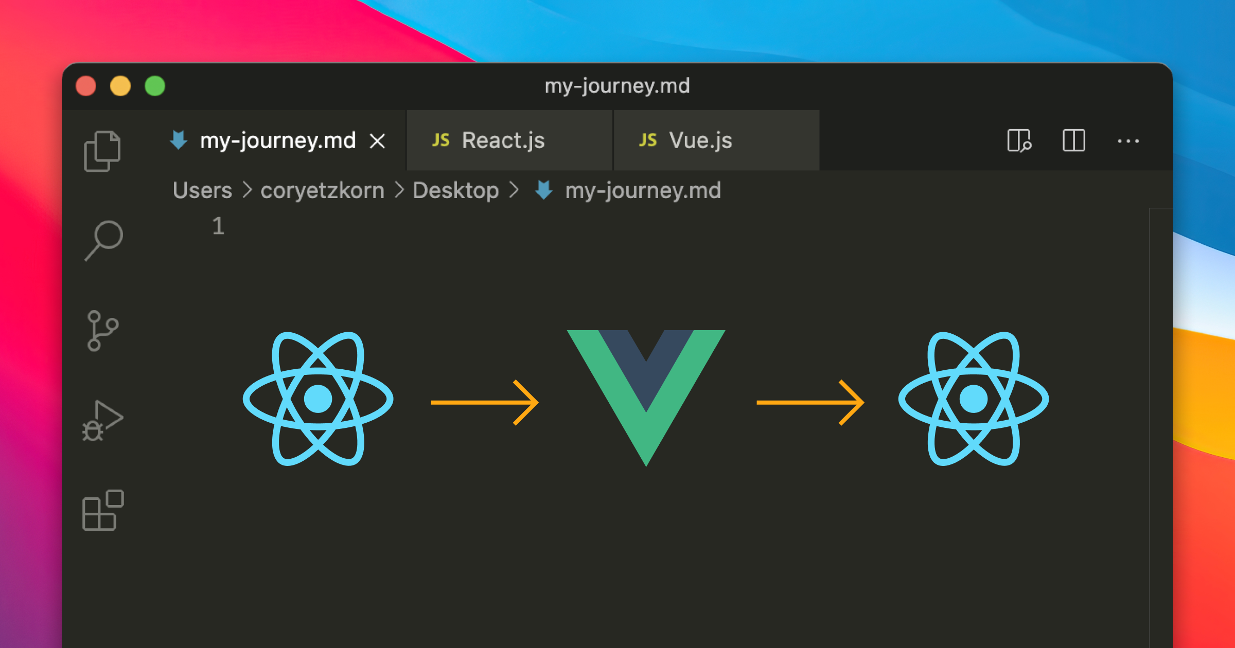 A journey from Vue to React and back again.