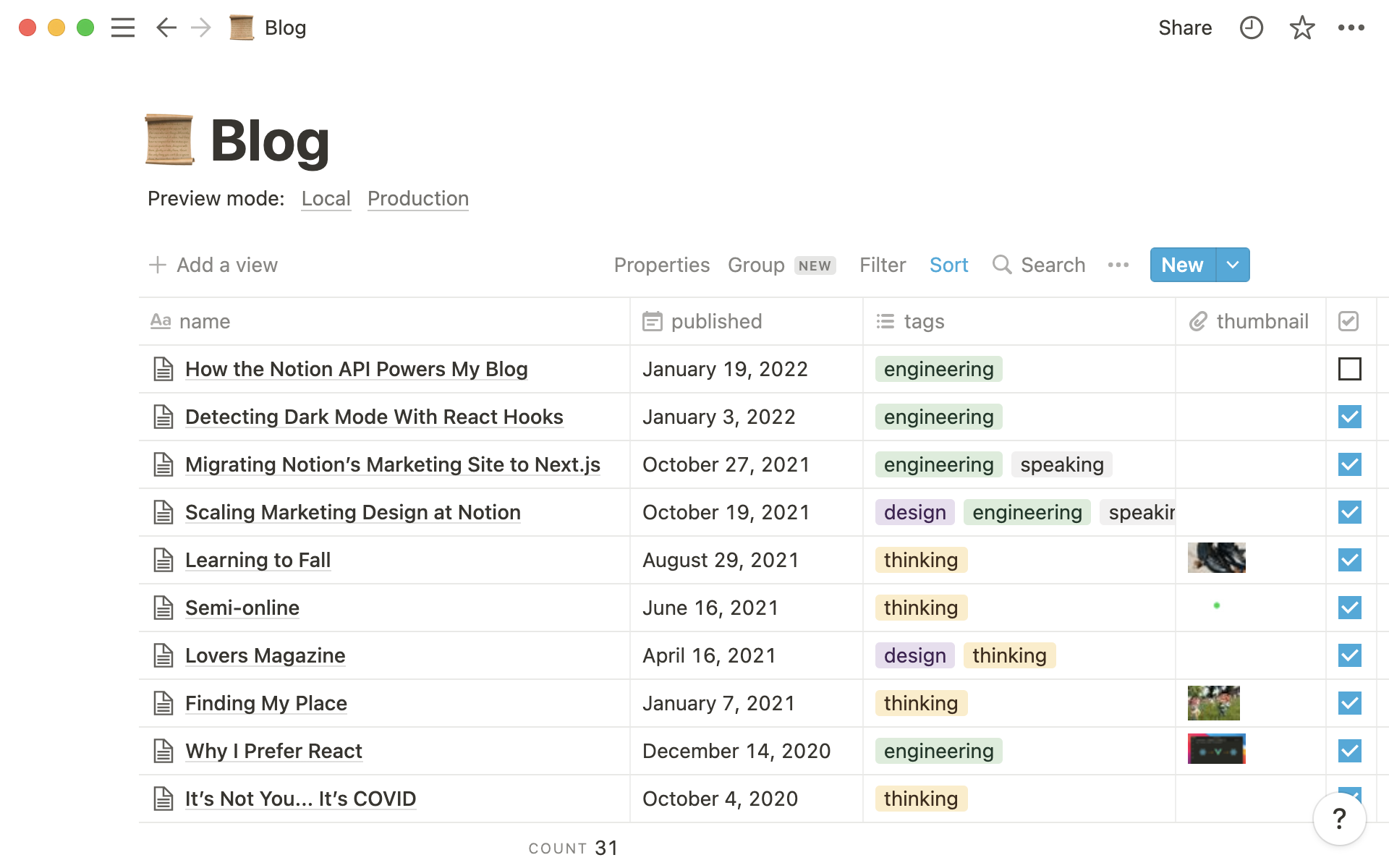 The Notion database powering my new blog.